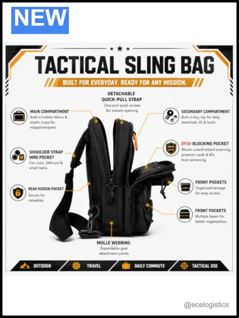 RFID Blocking Tactical Crossbody Sling Bag with MOLLE System